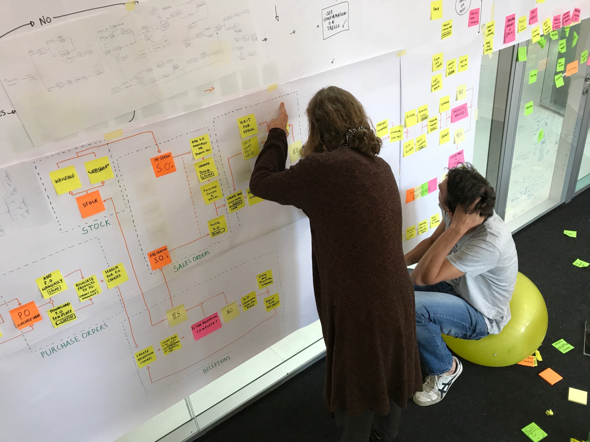 Two students map a partner's stock, sales and purchase order process in a wall-sized flow of sticky notes